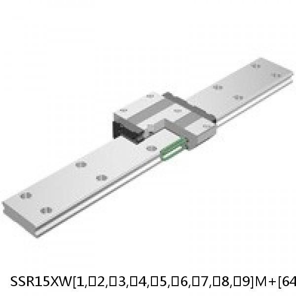 SSR15XW[1,​2,​3,​4,​5,​6,​7,​8,​9]M+[64-1240/1]LY[H,​P,​SP,​UP]M THK Linear Guide Caged Ball Radial SSR Accuracy and Preload Selectable