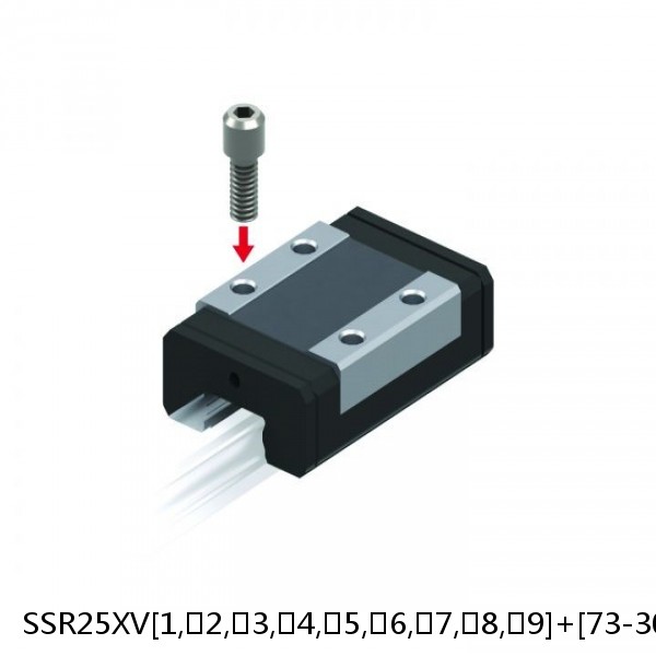 SSR25XV[1,​2,​3,​4,​5,​6,​7,​8,​9]+[73-3000/1]LY THK Linear Guide Caged Ball Radial SSR Accuracy and Preload Selectable