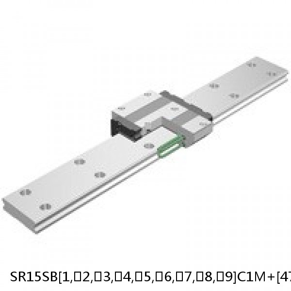 SR15SB[1,​2,​3,​4,​5,​6,​7,​8,​9]C1M+[47-1240/1]LM THK Radial Load Linear Guide Accuracy and Preload Selectable SR Series