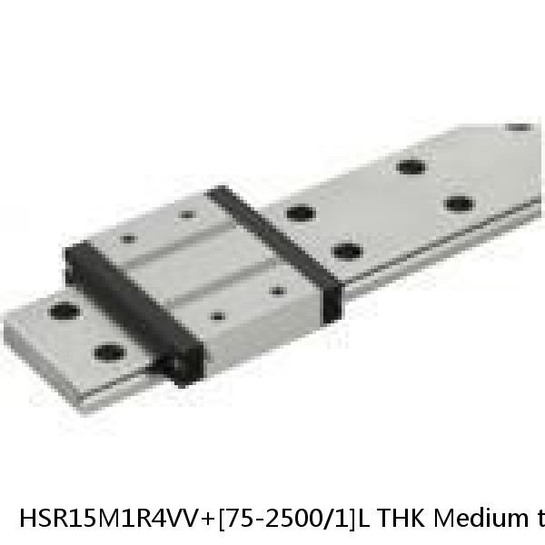 HSR15M1R4VV+[75-2500/1]L THK Medium to Low Vacuum Linear Guide Accuracy and Preload Selectable HSR-M1VV Series