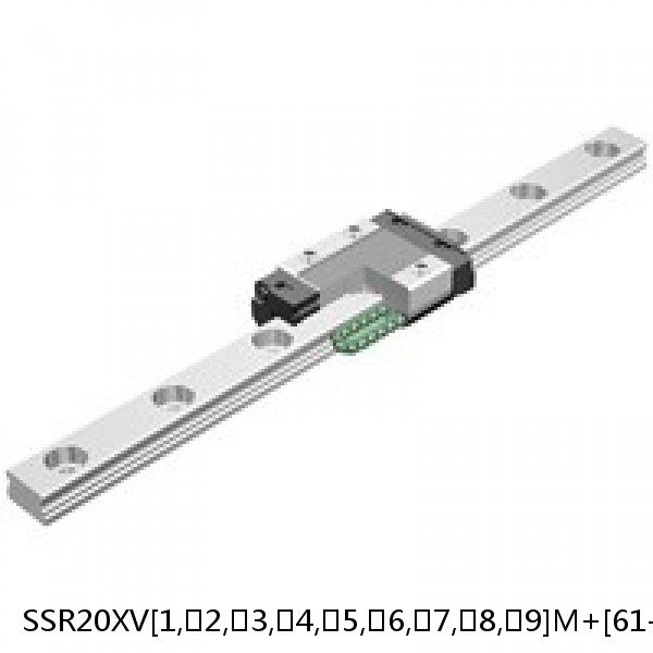 SSR20XV[1,​2,​3,​4,​5,​6,​7,​8,​9]M+[61-1480/1]LM THK Linear Guide Caged Ball Radial SSR Accuracy and Preload Selectable
