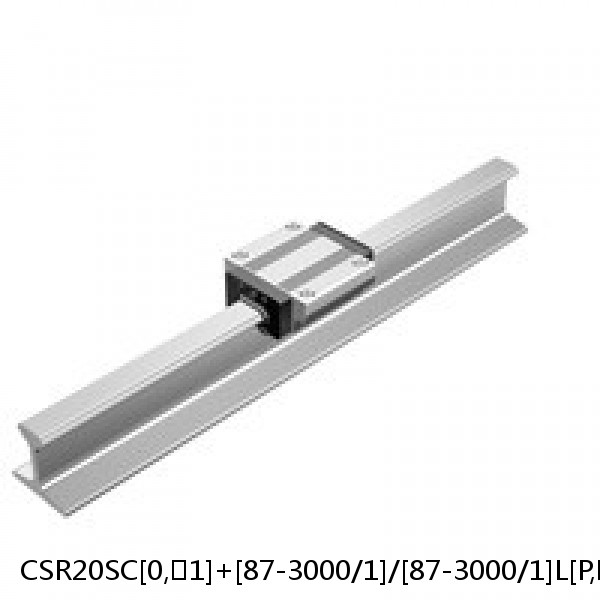 CSR20SC[0,​1]+[87-3000/1]/[87-3000/1]L[P,​SP,​UP] THK Cross-Rail Guide Block Set #1 image