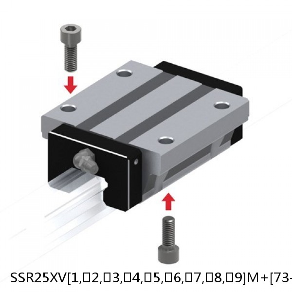 SSR25XV[1,​2,​3,​4,​5,​6,​7,​8,​9]M+[73-2020/1]LY[H,​P,​SP,​UP]M THK Linear Guide Caged Ball Radial SSR Accuracy and Preload Selectable #1 image